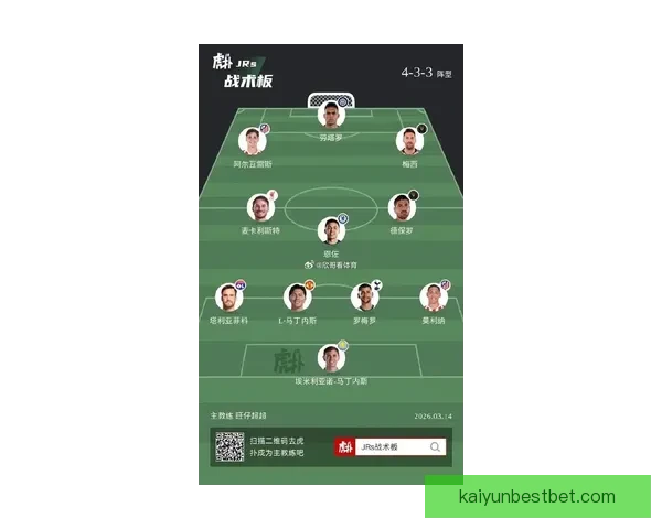 2026年世界杯各大球队实力分析及潜在黑马预测