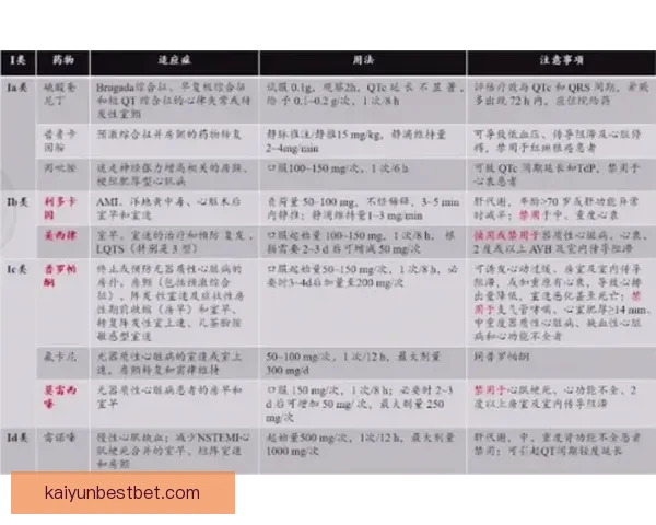 世界杯竞猜赔率解析与投注策略全面分析助力精准预测赛事结果