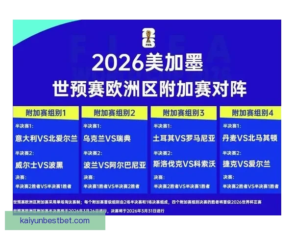 2026世界杯揭幕战即将开踢 世界各国球队角逐精彩赛事开启全球足球盛宴