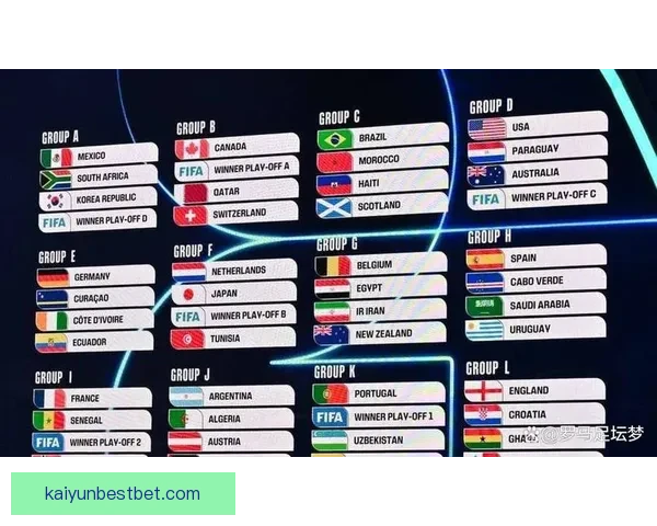 2026世界杯完整赛程与精彩对决全程盘点指南