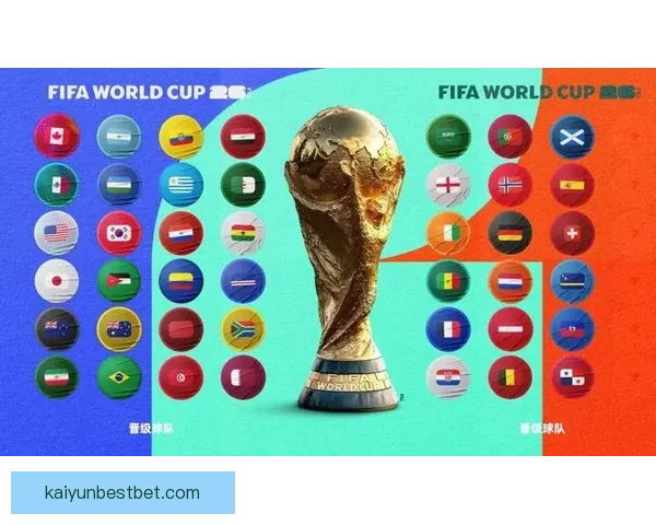 美加墨世界杯赛前全解析与精准竞猜盘口深度指南