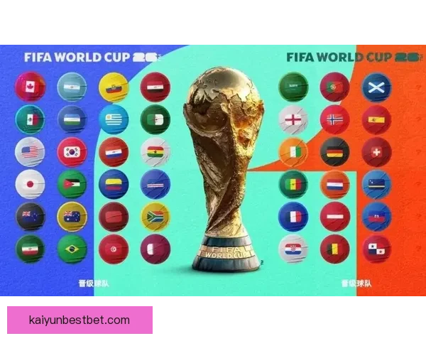 2026世界杯完整赛程与精彩对决全程盘点指南
