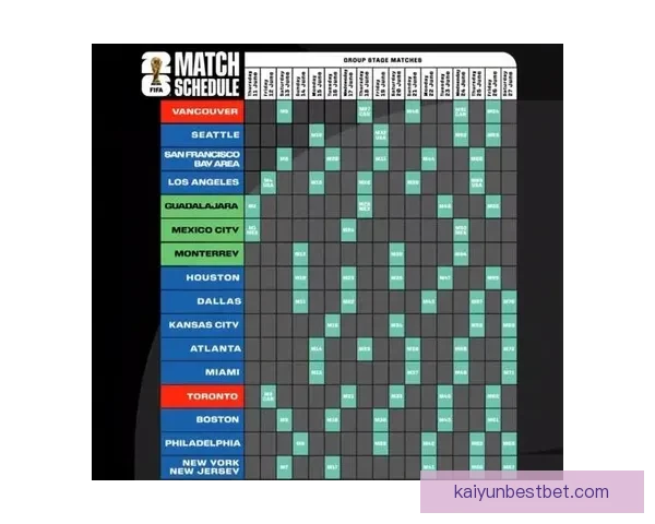 2026世界杯完整赛程与精彩对决全程盘点指南